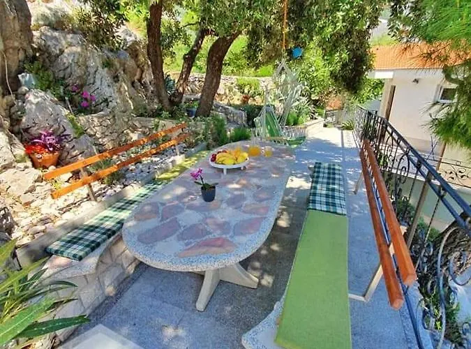 Tomic 2 * 马卡尔斯卡